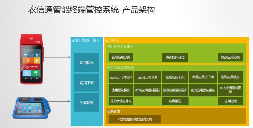 智能pos.jpg