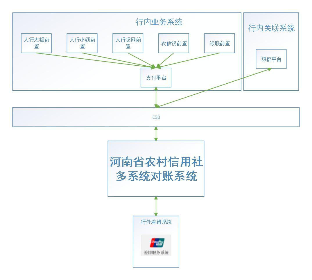 河南农信.jpg
